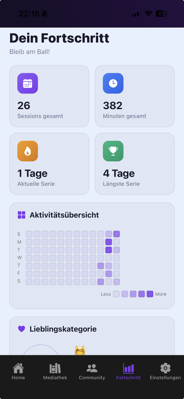 Fortschritt - Light Mode